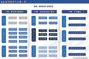 你最爱哪一年的他？C罗职业生涯颜值变化！