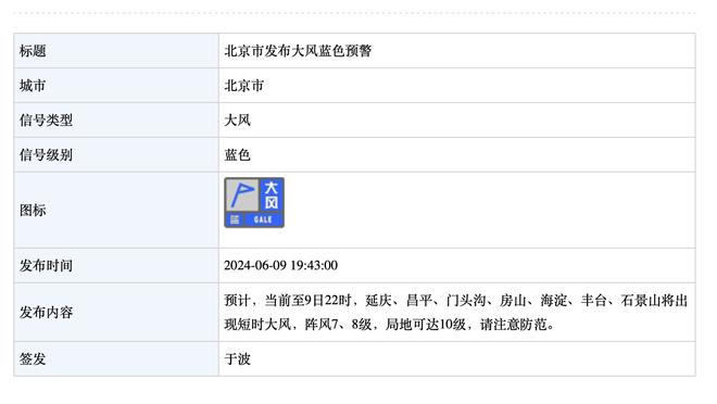 队记：老鹰想要到期合同 篮网如果出首轮可以得到穆雷