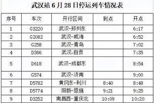 ?西亚卡姆28+11 托马斯22+8 大桥8中1 步行者大胜篮网