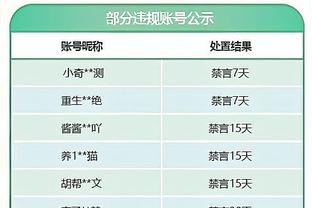 西甲呼吁反歧视辱骂：希望在球场内不再听到谩骂，希望暴力消失