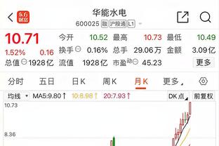 詹姆斯近4战场均27.8分8.8板8.3助2断 投篮&三分命中率60/53.8%